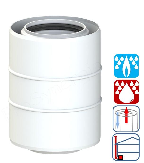 Adaptateur concentrique inversé (intérieur -> extérieur) PP/Alu  finition Laquée BlancØ  80/125 mm